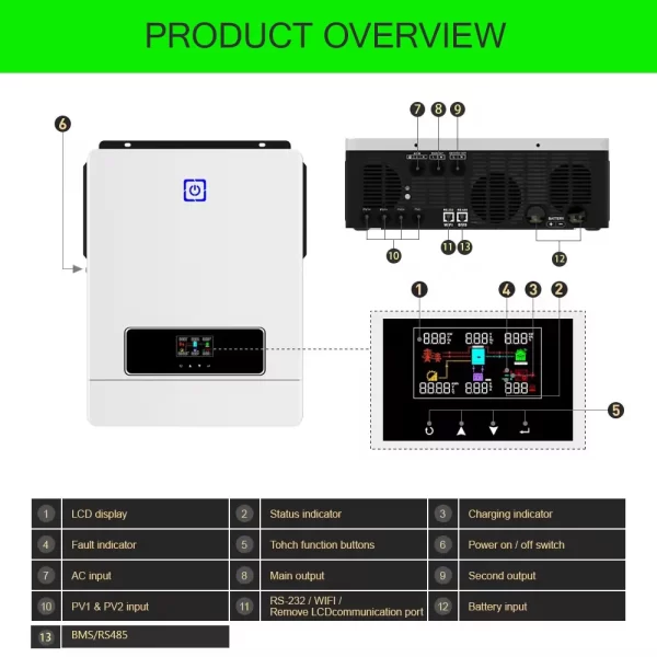 Pyrosolar 10.2KW 8.2KW Hybrid Solar Inverter 48V 220V MPPT Pure Sine Wave Inverter 2MPPT Dual 160A Solar Charge Controller - Image 6