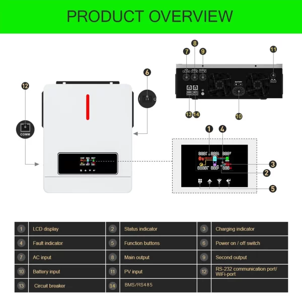 Pyrosolar 6.2KW Hybrid Solar Inverter 48V 500VDC MPPT Pure Sine Wave Inverter Battery Solar Inversor Home Inversor Solar Charge - Image 6