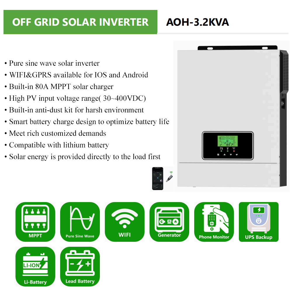 PYROSOLAR 3KW 3.2KVA Solar Inverter Pure Sine Wave Hybrid 24V 220V Off-grid Inverter Built-in MPPT 80A Solar Charge With WiFi - Image 2